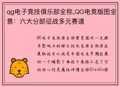 qg电子竞技俱乐部全称,QG电竞版图全景：六大分部征战多元赛道